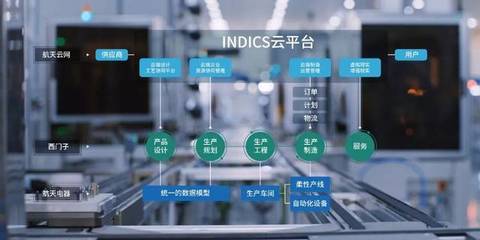 智能工廠實(shí)現(xiàn)10萬種產(chǎn)品柔性化生產(chǎn)的可能性與方案設(shè)計(jì)