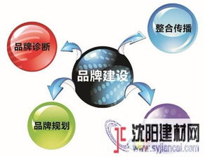 設(shè)計服務(wù)賦能，櫥柜品牌口碑與銷量雙贏之道